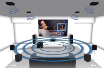 What’s Dolby Atmos and what audio system do you want?