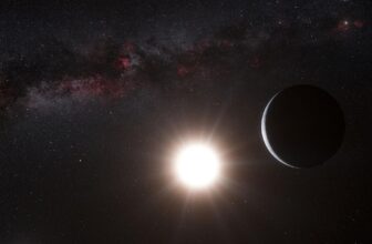 Researchers’ groundbreaking strategy results in distant exoplanet discovery