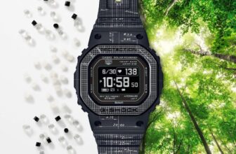 G-Squad DW-H5600 pairs Polar coronary heart fee monitoring with traditional G-Shock model
