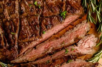 Balsamic Marinated Flank Steak – Spend With Pennies