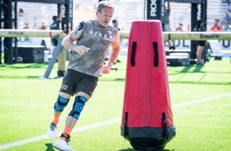 2023 CrossFit Video games Age Group Outcomes