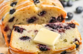 Blueberry Bread – Spend With Pennies