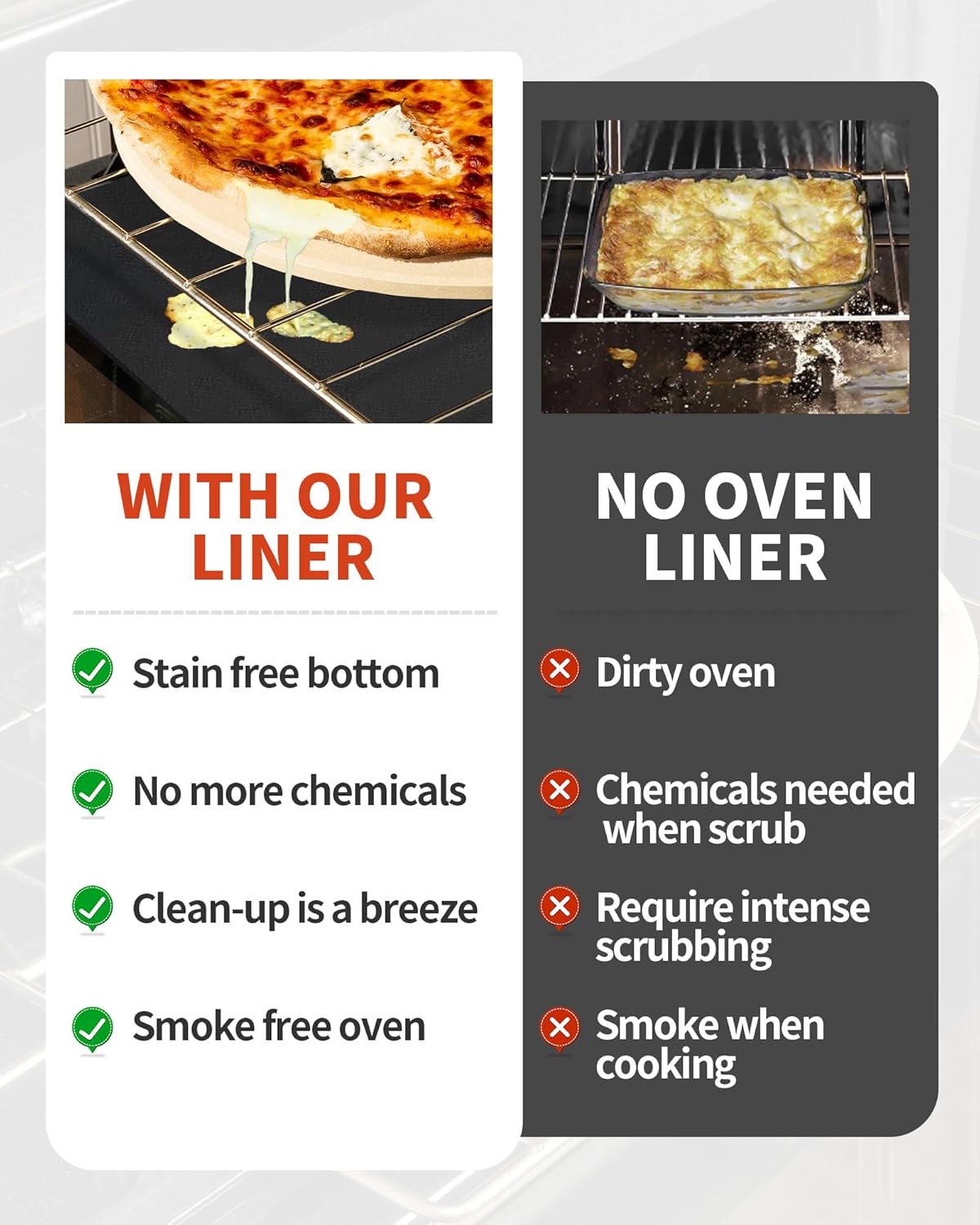 Oven Liners for Bottom of Oven - 2 Pack Large Heavy Duty Oven Mats, 17"x 25" Reusable Matt Liner for Electric, Gas, Toaster Ovens & Grills, BPA & PFOA Free, Kitchen Essentials, Black - Image 8