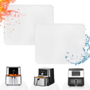 Heat Resistant Mats for Countertop ...