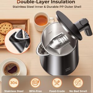 Electric Kettle 1.0L 1200W, 7 Temp ...