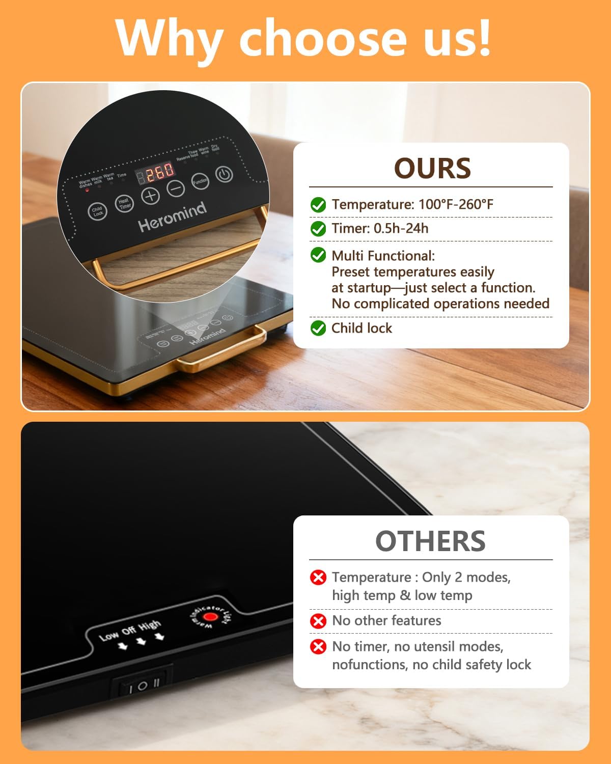 Electric Warming Tray 20" x 12", Glass-Top Full-Surface Food Warmer with Adjustable Temperature & Timer, Warming Trays for Buffets Party, Sabbath, Holiday Parties, Daily Dining - Image 8