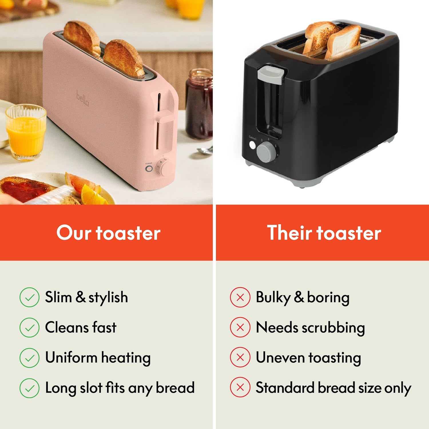 bella 2 Slice Slim Toaster, Fits-anywhere™ Kitchenware, 6 Setting Shade Control with Reheat & Cancel Buttons, Fits sourdough, 10” Long Slot, Anti Jam & Auto Shutoff, 900 Watt, Blossom - Image 8
