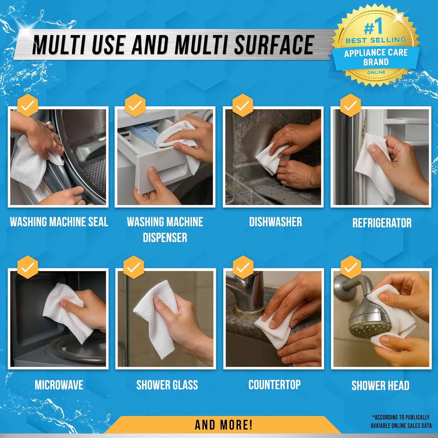 ACTIVE Home Appliance Surface Cleaner Wipes Heavy Duty Wipe for Cleaning Washing Machine, Dryer Stainless Steel Refrigerator, Glass Cooktop, Microwave, Dishwasher, Counter, Tile - 24 Large Wipes - Image 3