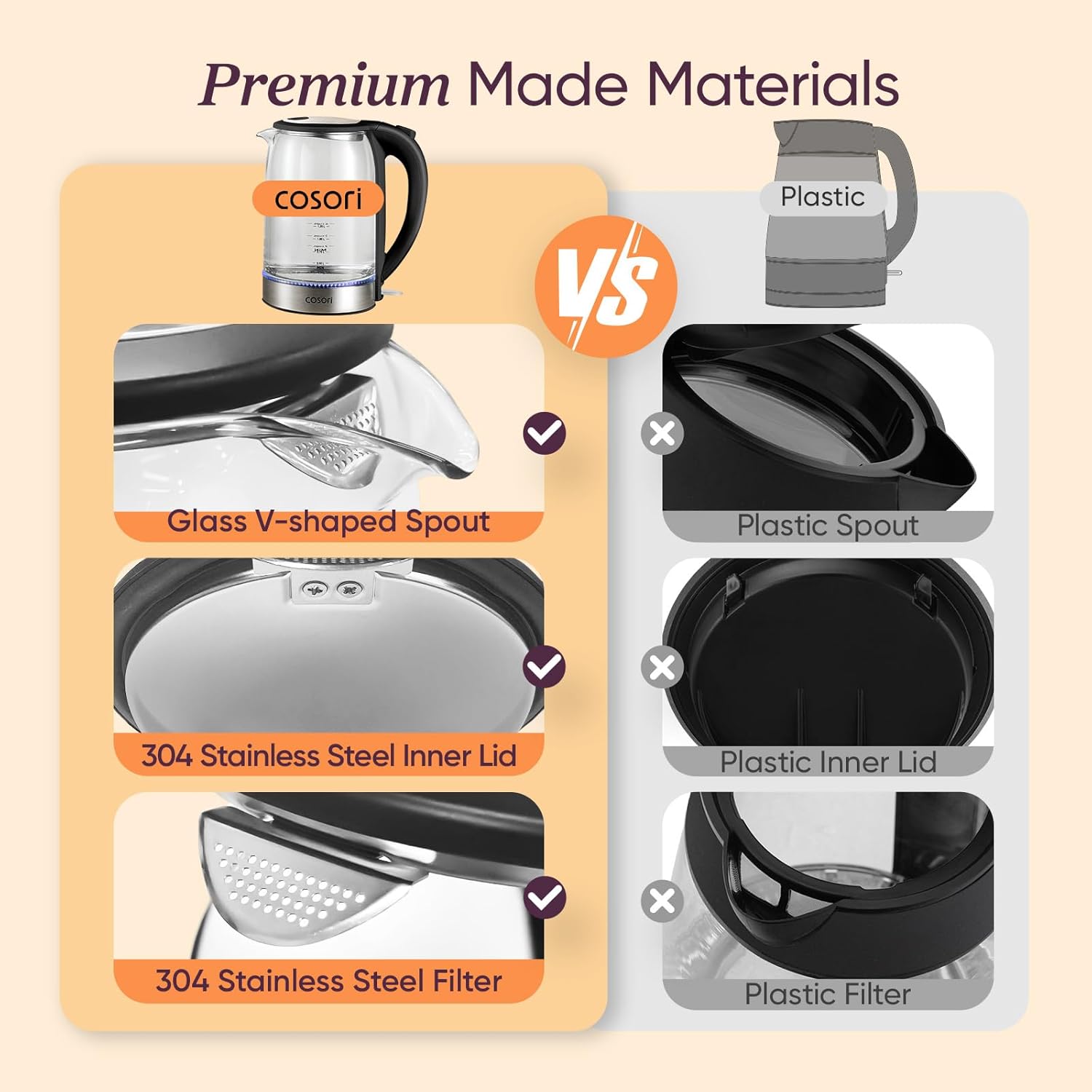 Cosori Electric Kettle, No Plastic Contact With Water, Wide Mouth For Easy Cleaning, Auto Shut Off, 1.7L Tea Kettle & Hot Water Boiler, Water Heater & Teapot, Borosilicate Glass, Black, 1500W - Image 5