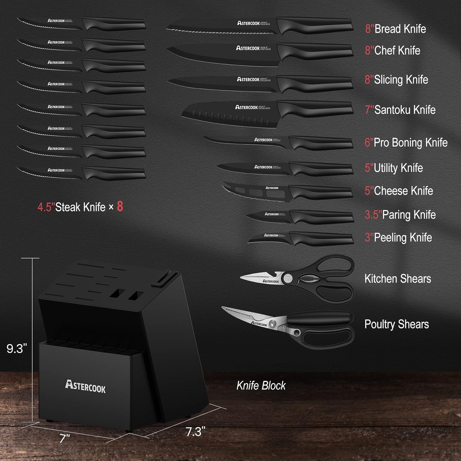 Knife Set, Astercook 21 Pieces Knife Sets for Kitchen with Block, Dishwasher Safe Kitchen Knife Set with Built-in Sharpener, German Stainless Steel Black Knife Block Set - Image 2