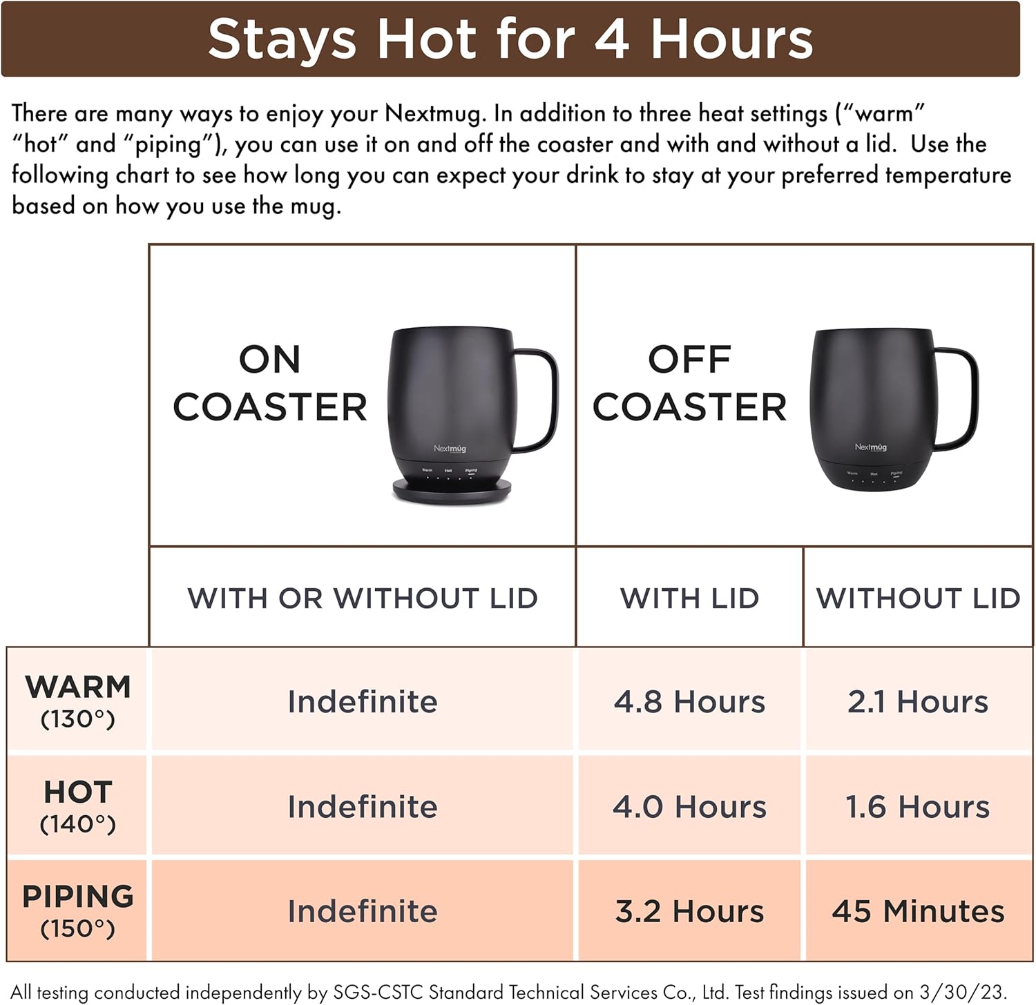 Nextmug - Temperature-Controlled, Self-Heating Coffee Mug (Black - 14 oz.) - Image 5