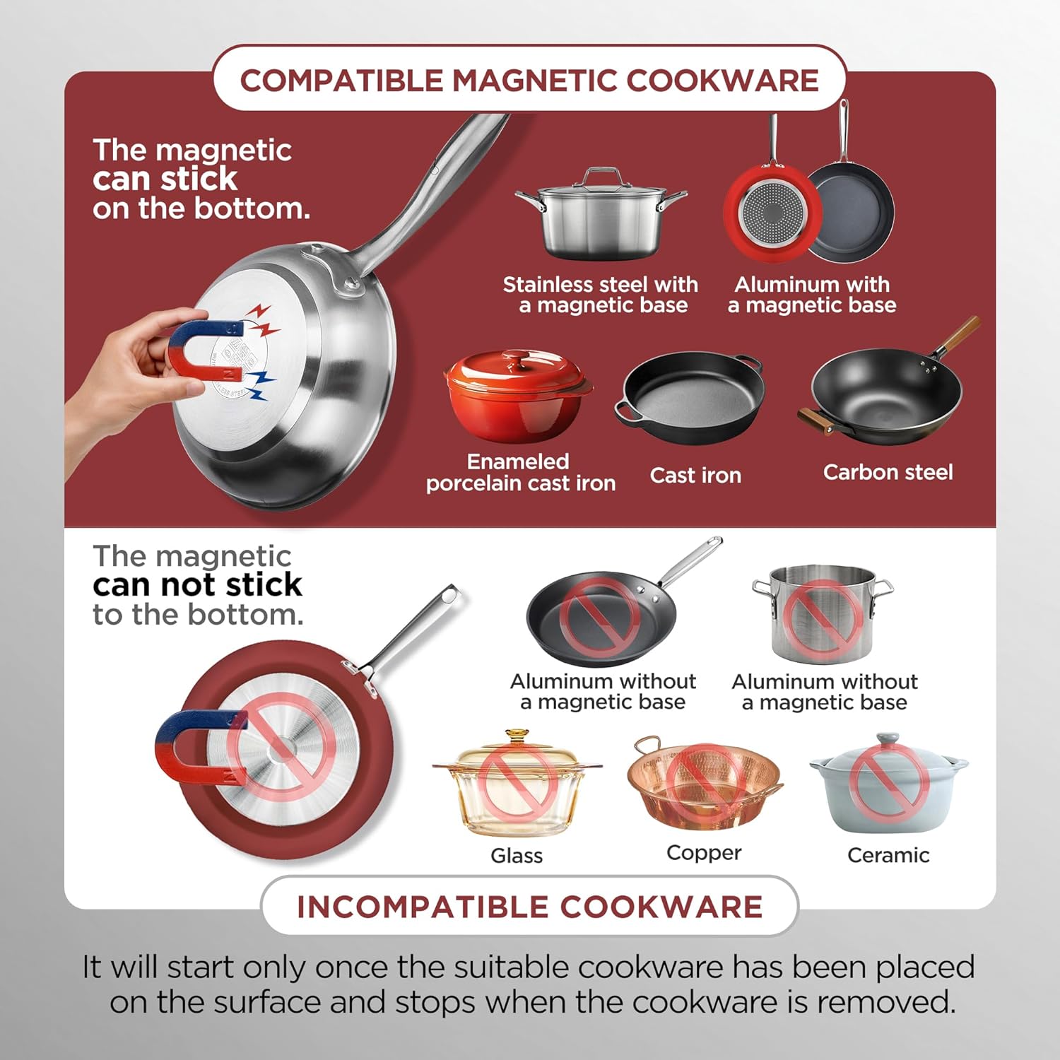 ChangBERT Induction Cooktop NSF Certified Professional Chef Edition Stove, 1800W Commericial Induction Burner with Schott Glass, Large Heating Coil Electric Hot Plate for Restaurant Hotel Food Station - Image 8