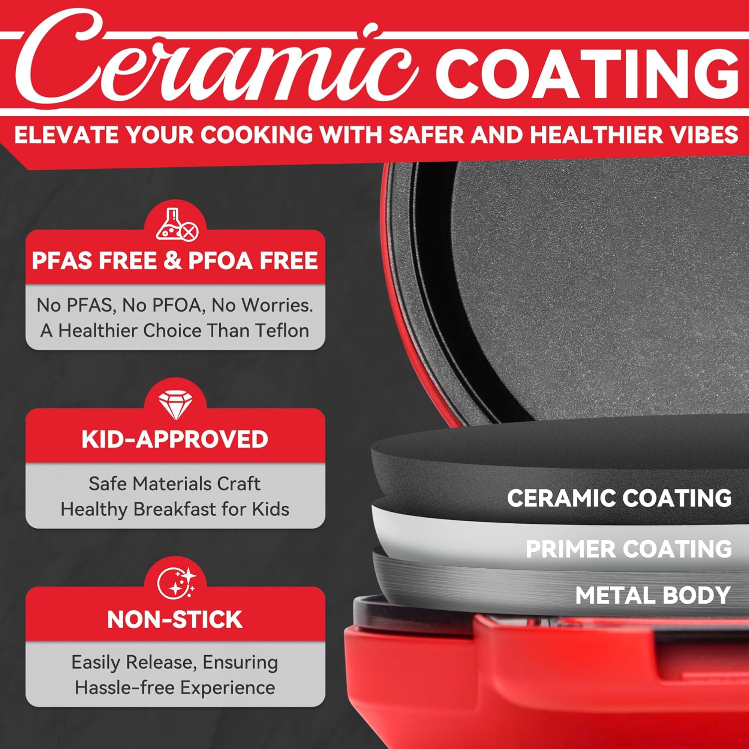 Flip Pancake Maker Machine, Ceramic Coated Pancake Pan for 6.5 Inch Pancakes, Omelette, Crepe & Quesadilla, Frittata, Double Sided Omelette Pan Nonstick, Red - Image 5