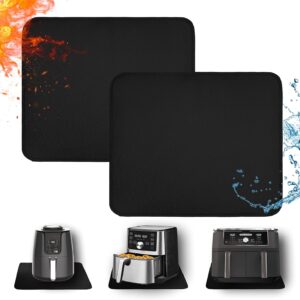 Heat Resistant Mats for Countertop ...